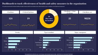 Employee Health Dashboards